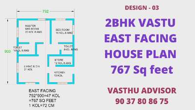 #vasthuhomeplan East facing floor plan design