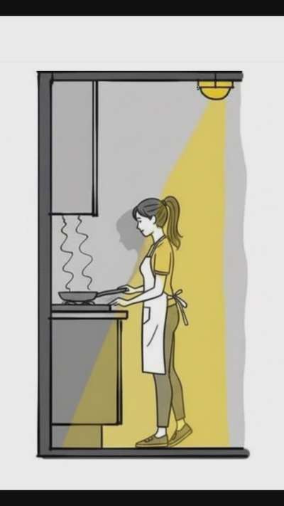 Avoid These Common Kitchen Lighting Mistakes!
Most people install ceiling lights in the wrong position, causing shadows on the countertop and poor visibility while cooking. In this reel, we highlight the major lighting placement errors and show the correct way to light your kitchen.

✨ Solution: Add profile lights on your kitchen top/work areas for clear, shadow-free visibility and a brighter cooking experience.

We are an MEP company providing:
🔌 Lighting & electrical design
🚰 Plumbing design
❄️ HVAC design

Build your dream kitchen with safe, efficient and professional MEP planning.

FOR MEP INQUIRIES, REACH OUT TO


#eenokiinfraconsultancy #mepdesigning #electricalsolutions #electrical #safety

#KitchenLighting #LightingDesign #InteriorLighting #KitchenDesign #MEPDesign #ProfileLights #HomeConstruction #ElectricalDesign #PlumbingDesign #HVACDesign #HomeImprovement #ModularKitchen