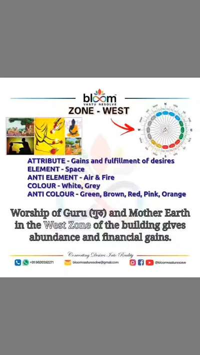 Your queries and comments are always welcome.
For more Vastu please follow @bloomvasturesolve
on YouTube, Instagram & Facebook
.
.
For personal consultation, feel free to contact certified MahaVastu Expert through
M - 9826592271
Or
bloomvasturesolve@gmail.com

#vastu #वास्तु #mahavastu #mahavastuexpert #bloomvasturesolve #vastuforhome #vastureels #vastulogy #vastuexpert #vastuforbusiness #vastudosh #vasturemedies  #westzone #gains #guru #vastuformoney