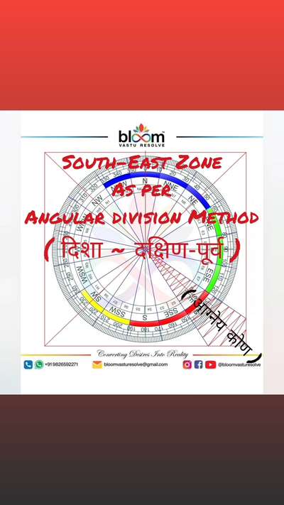 Your queries and comments are always welcome.
For more Vastu please follow @bloomvasturesolve
on YouTube, Instagram & Facebook
.
.
For personal consultation, feel free to contact certified MahaVastu Expert through
M - 9826592271
Or
bloomvasturesolve@gmail.com

#vastu 
#mahavastu #mahavastuexpert
#bloomvasturesolve
#vastuformoney 
#vastuoffice 
#sezone 
#vastutips