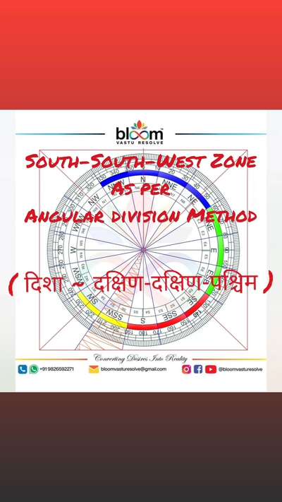 Your queries and comments are always welcome.
For more Vastu please follow @bloomvasturesolve
on YouTube, Instagram & Facebook
.
.
For personal consultation, feel free to contact certified MahaVastu Expert through
M - 9826592271
Or
bloomvasturesolve@gmail.com

#vastu 
#mahavastu #mahavastuexpert
#bloomvasturesolve
#vastuforhome 
#vastuforbusiness 
 #sswzone
#vastutips