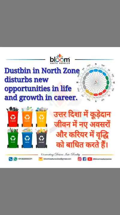 Your queries and comments are always welcome.
For more Vastu please follow @bloomvasturesolve
on YouTube, Instagram & Facebook
.
.
For personal consultation, feel free to contact certified MahaVastu Expert through
M - 9826592271
Or
bloomvasturesolve@gmail.com

#vastu 
#mahavastu #mahavastuexpert
#bloomvasturesolve
#vastuforhome
#vastureels
#vastulogy
#वास्तु
#vastuexpert
#businessgrowth
#dustbin
#northzone
#vastudish
#money
#opportunities