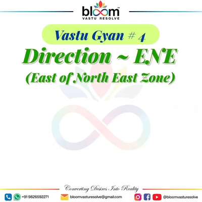 Your queries and comments are always welcome.
For more Vastu please follow @bloomvasturesolve
on YouTube, Instagram & Facebook
.
.
For personal consultation, feel free to contact certified MahaVastu Expert MANISH GUPTA through
M - 9826592271
Or
bloomvasturesolve@gmail.com

#vastu 
#mahavastu #mahavastuexpert
#bloomvasturesolve
#vastuforhappiness 
#vastuforhome 
#enezone 
#vastulogy